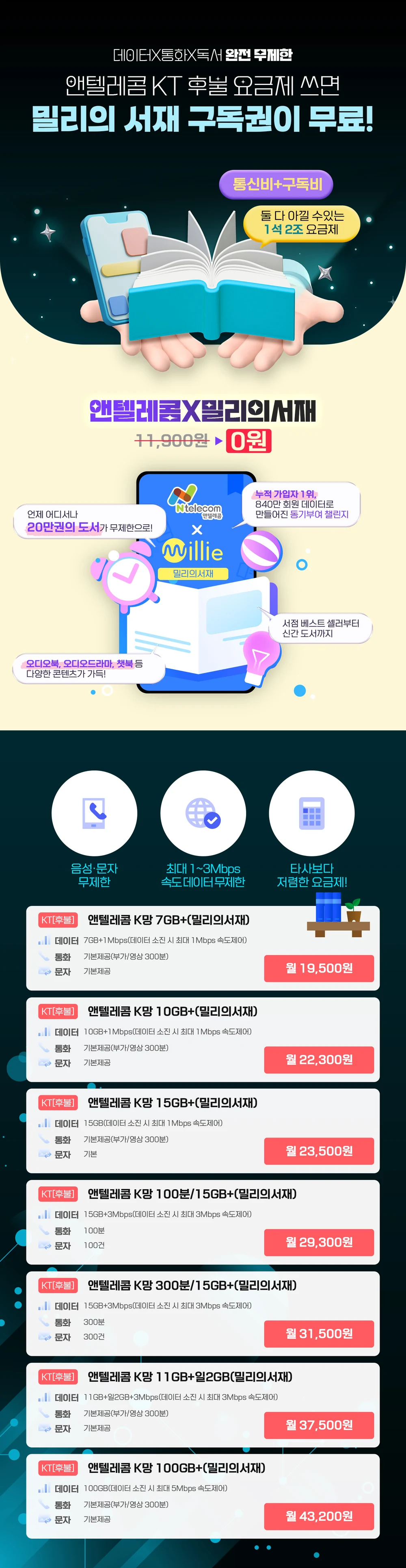 밀리의서재 요금제 공식 안내 이미지 1