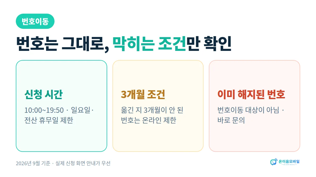 세종선불폰 번호이동 번호이동 조건: 신청 10:00~19:50, 옮긴 지 3개월 안 된 번호는 온라인 제한, 해지된 번호는 대상 아님